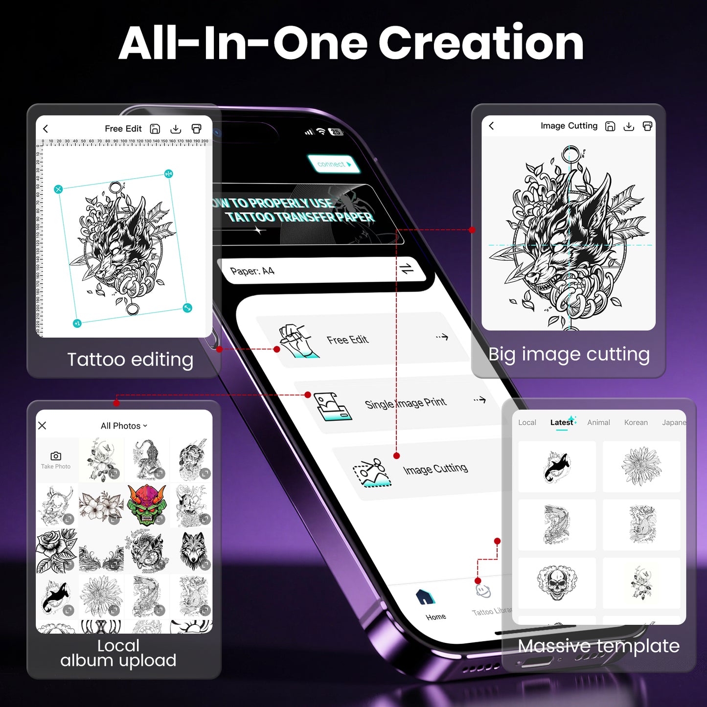 H2 Tattoo Stencil Printer - Bluetooth & USB Tattoo Beginners, Artist Compatible with iOS, Android, Windows, MAC, Linux